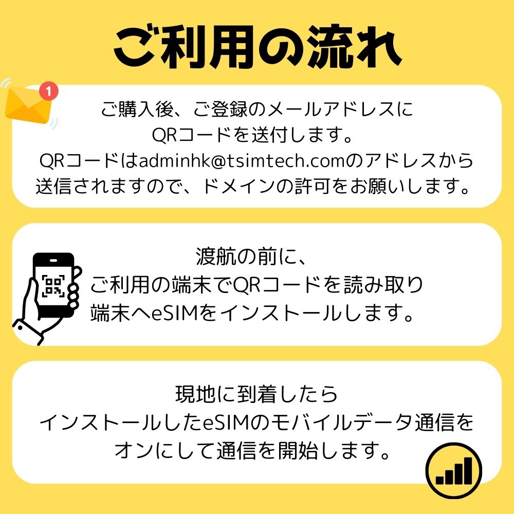 周遊:アジア/オーストラリア 12地域