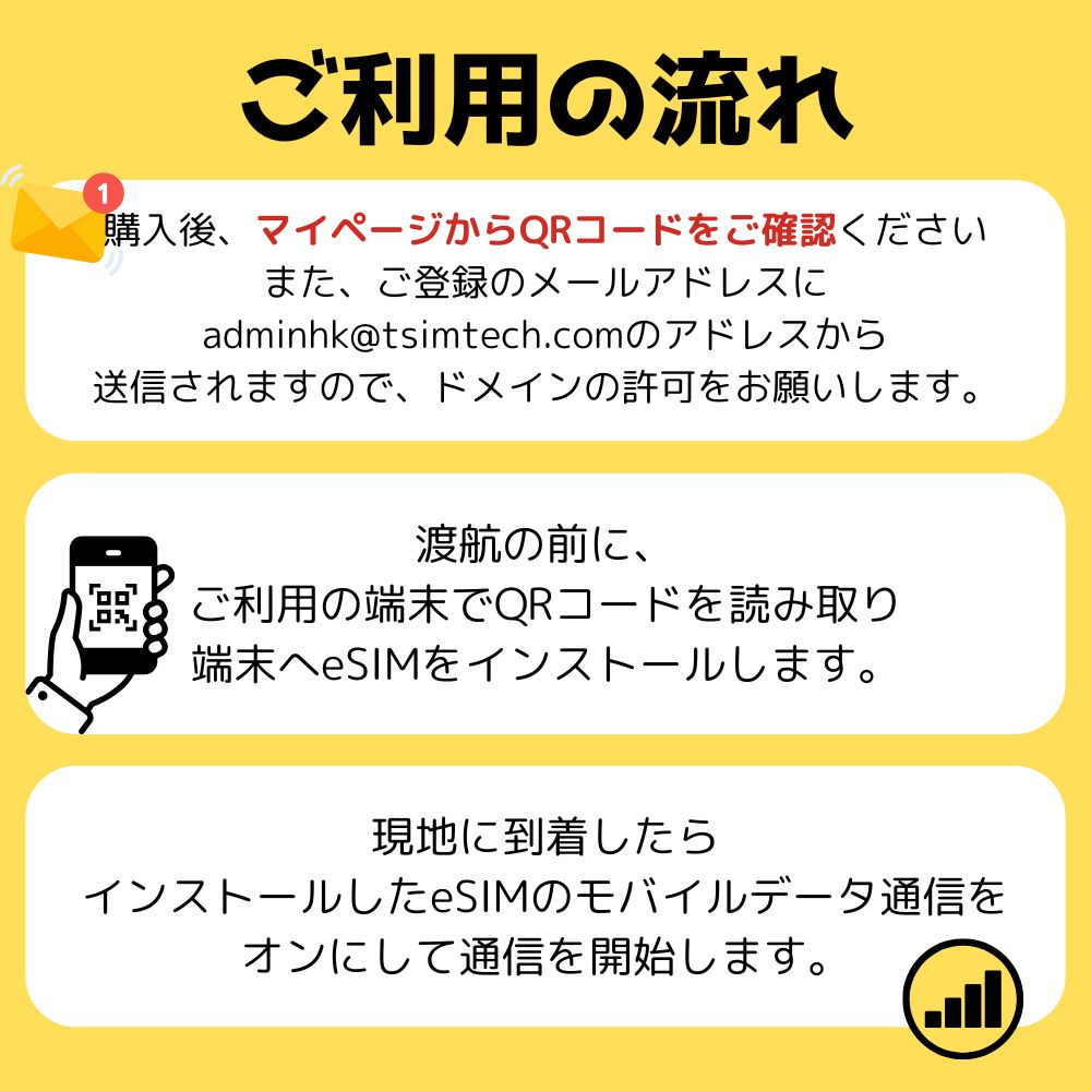 eSIMご利用の流れ
