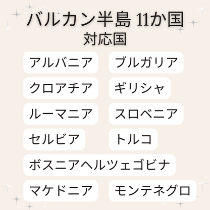 バルカン半島11か国対応国