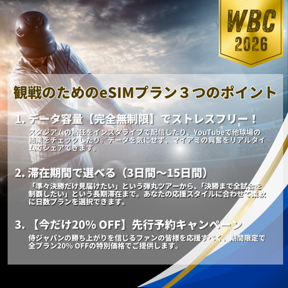 WBC Spectator eSIM Special Plan | U.S. eSIM – Smooth, High-Speed Data in Miami, Even During Games