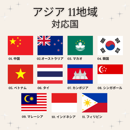 Regional plan：Asia/Australia 11 countries