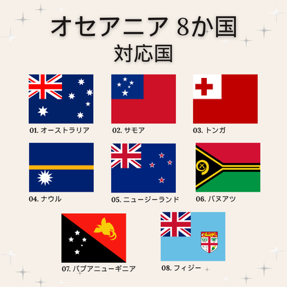 周遊：オセアニア 8地域 eSIM